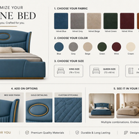 SKYLINE BED